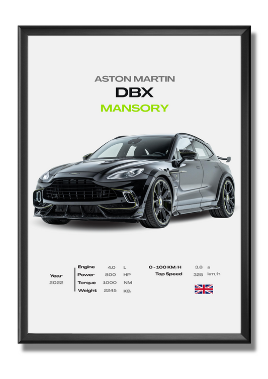 Aston Martin - DBX Mansory