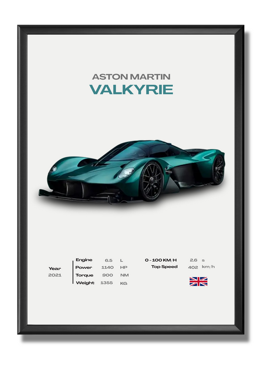 Aston Martin - Valkyrie