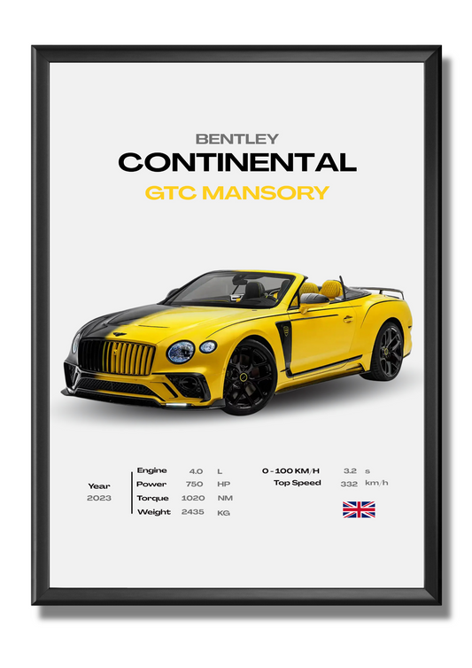 Bentley - Continental GTC Mansory