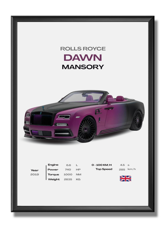 Rolls Royce - Dawn Mansory