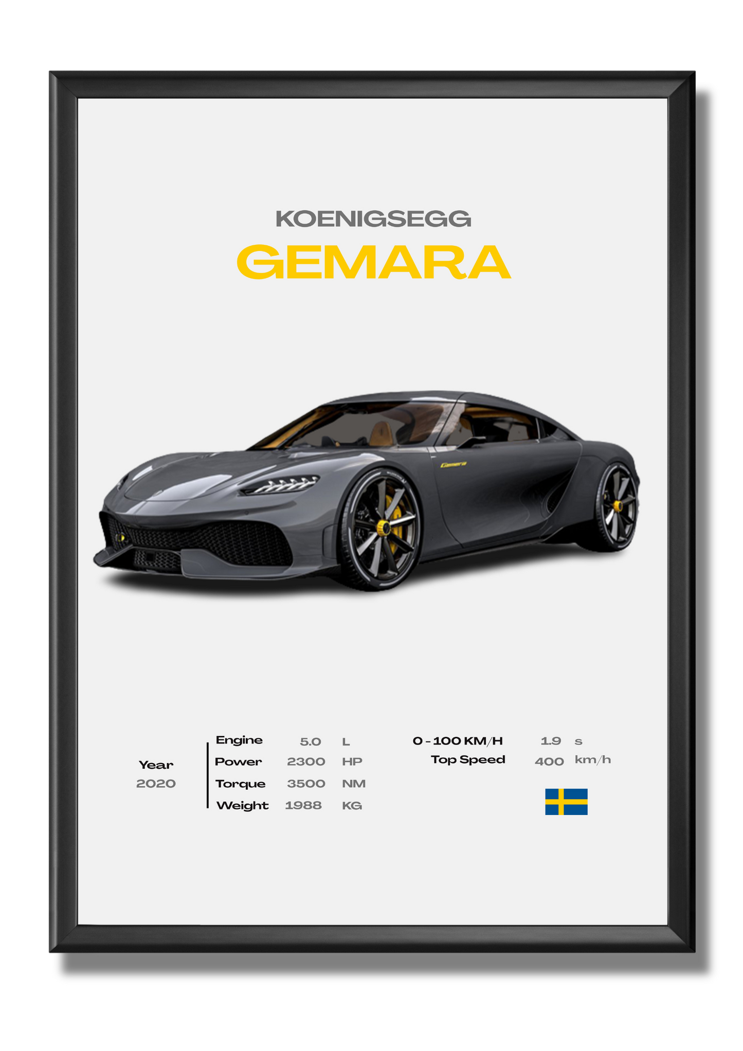 Koenigsegg - Gemara