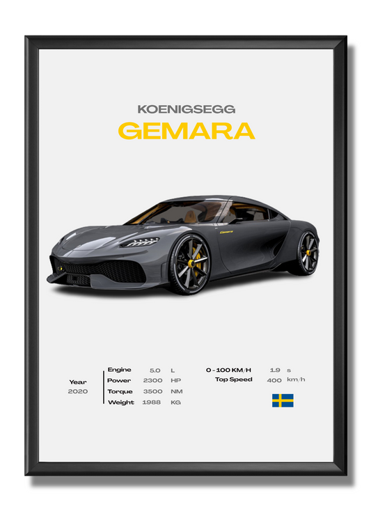 Koenigsegg - Gemara