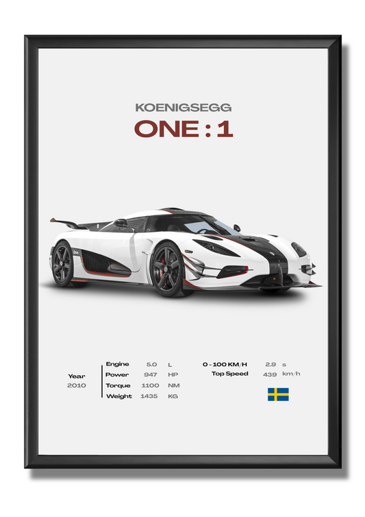Koenigsegg - One:1