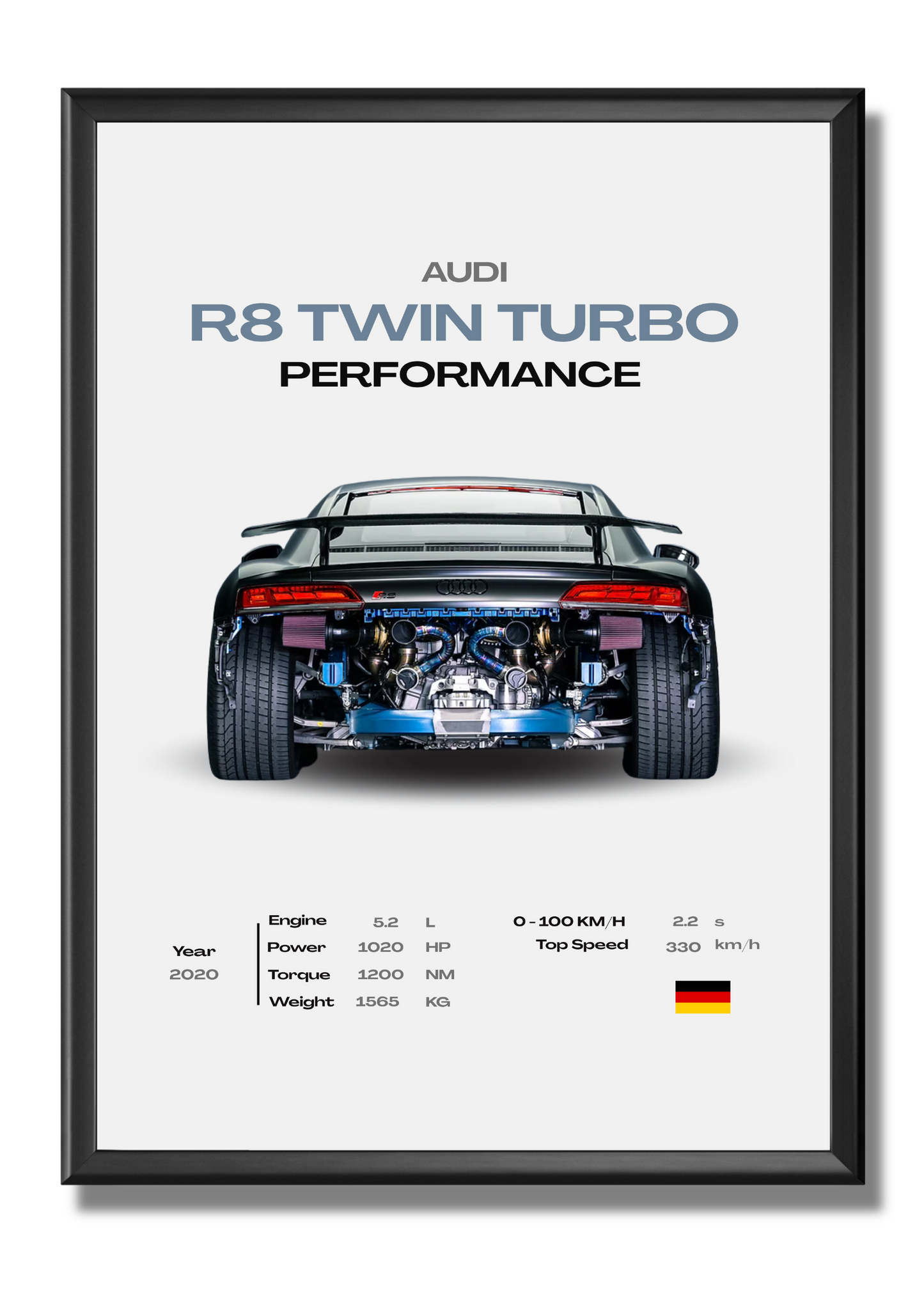 Audi - R8 Twin Turbo Performance