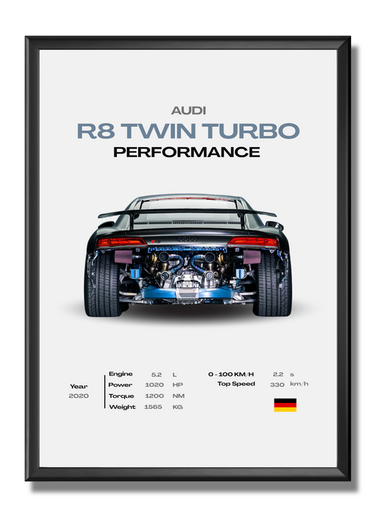 Audi - R8 Twin Turbo Performance