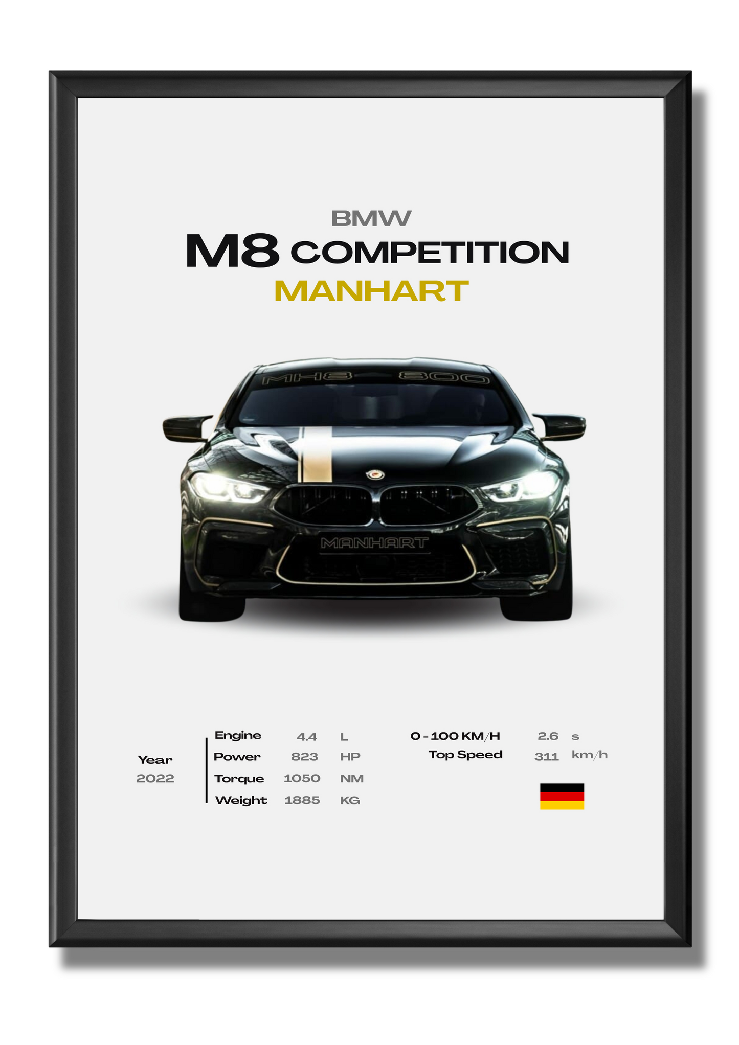 BMW - M8 Competition Manhart