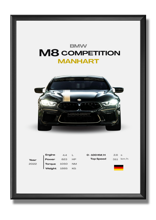 BMW - M8 Competition Manhart