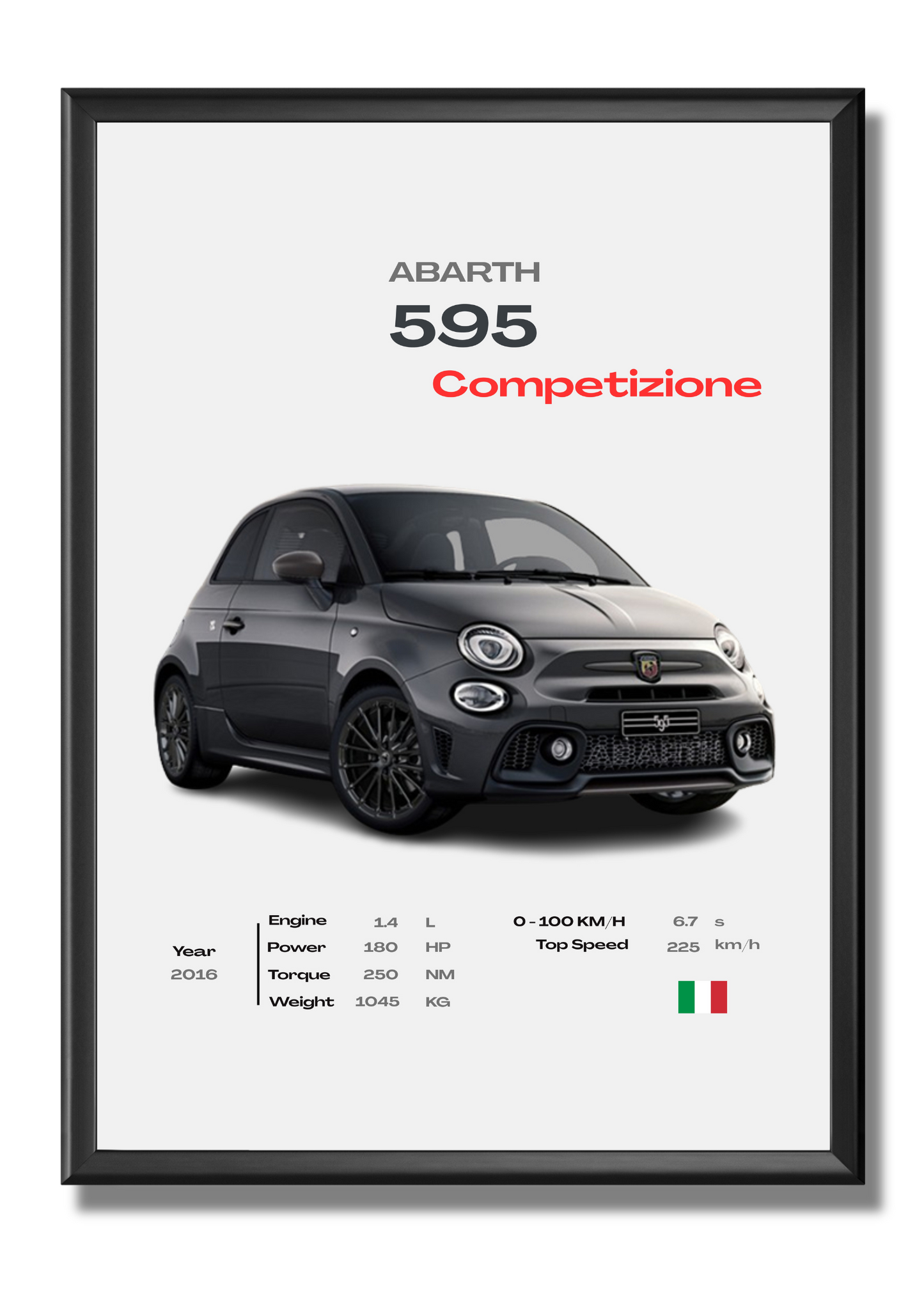 Abarth - 595 Competizione