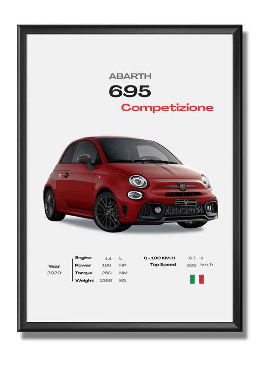 Abarth - 695 Competizione