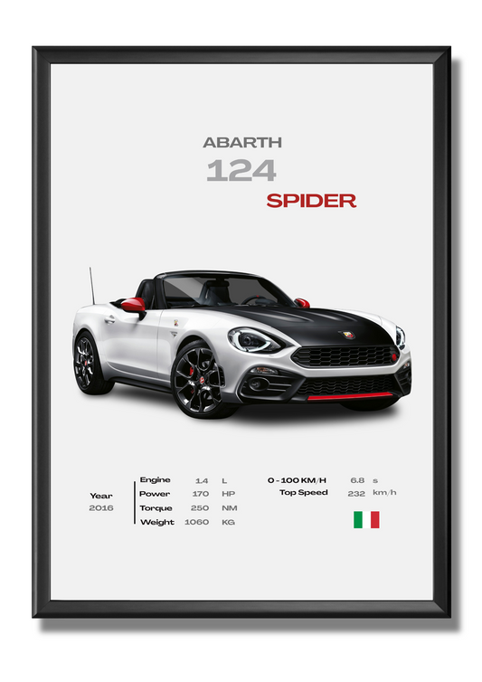 Abarth - 124 Spider