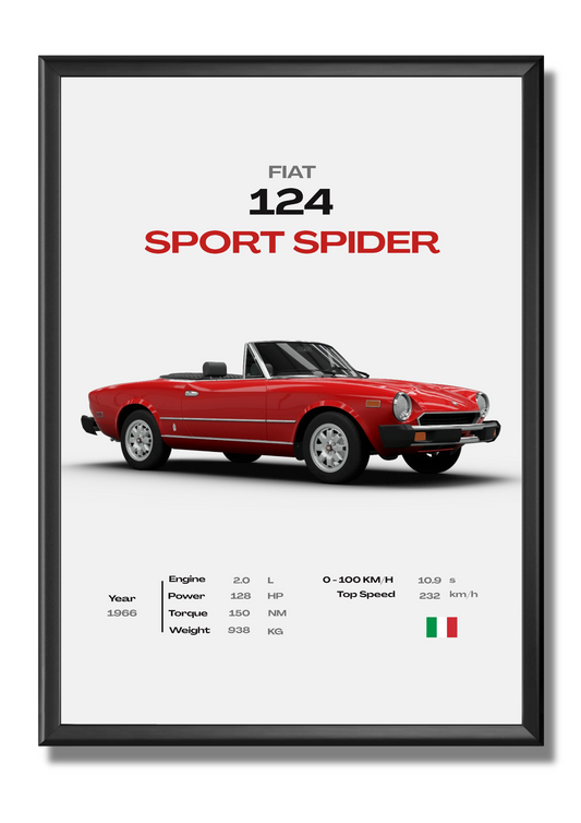 Fiat - 124 Sport Spider
