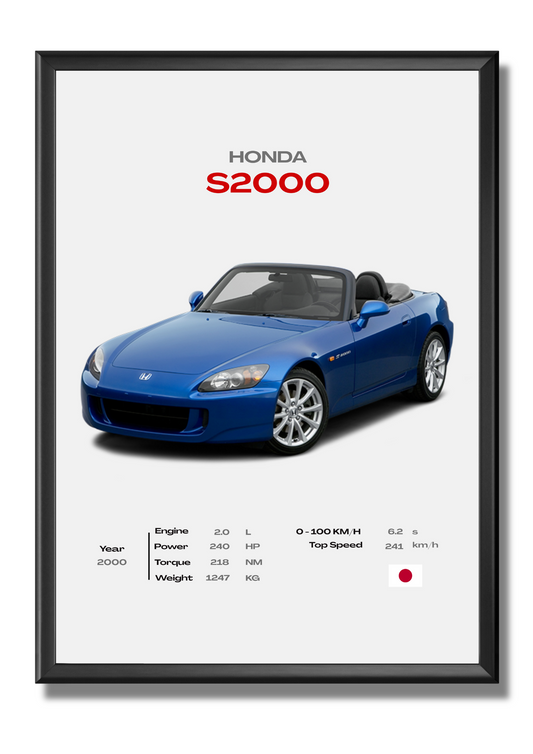 Honda - S2000