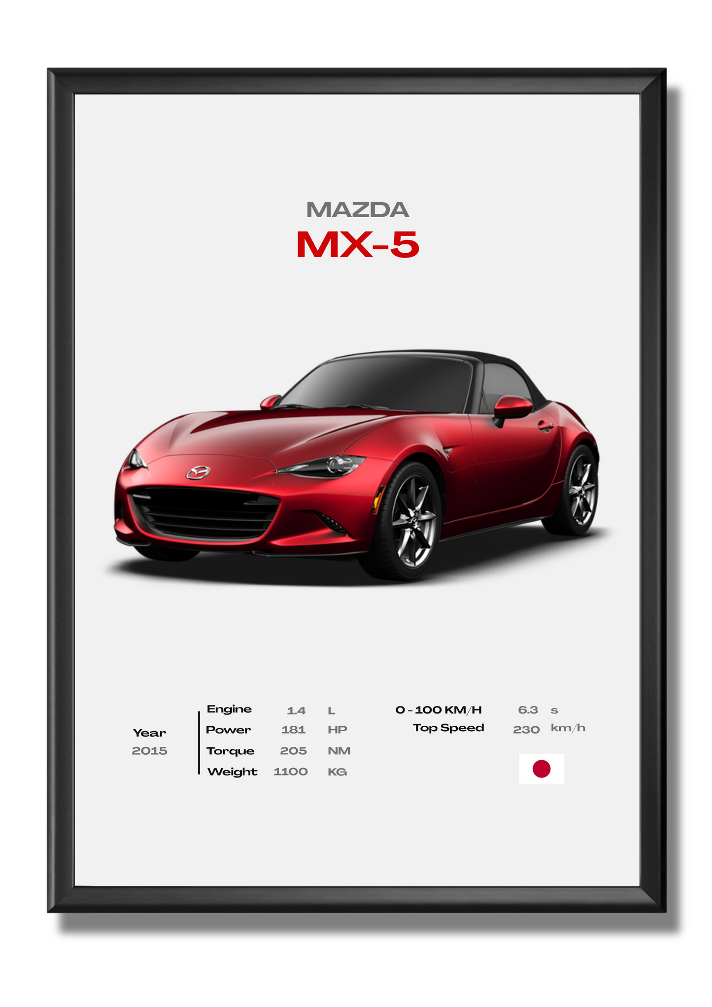 Mazda - MX-5
