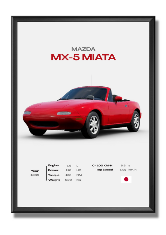 Mazda - Miata MX-5