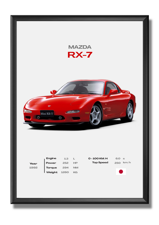 Mazda - MX-7