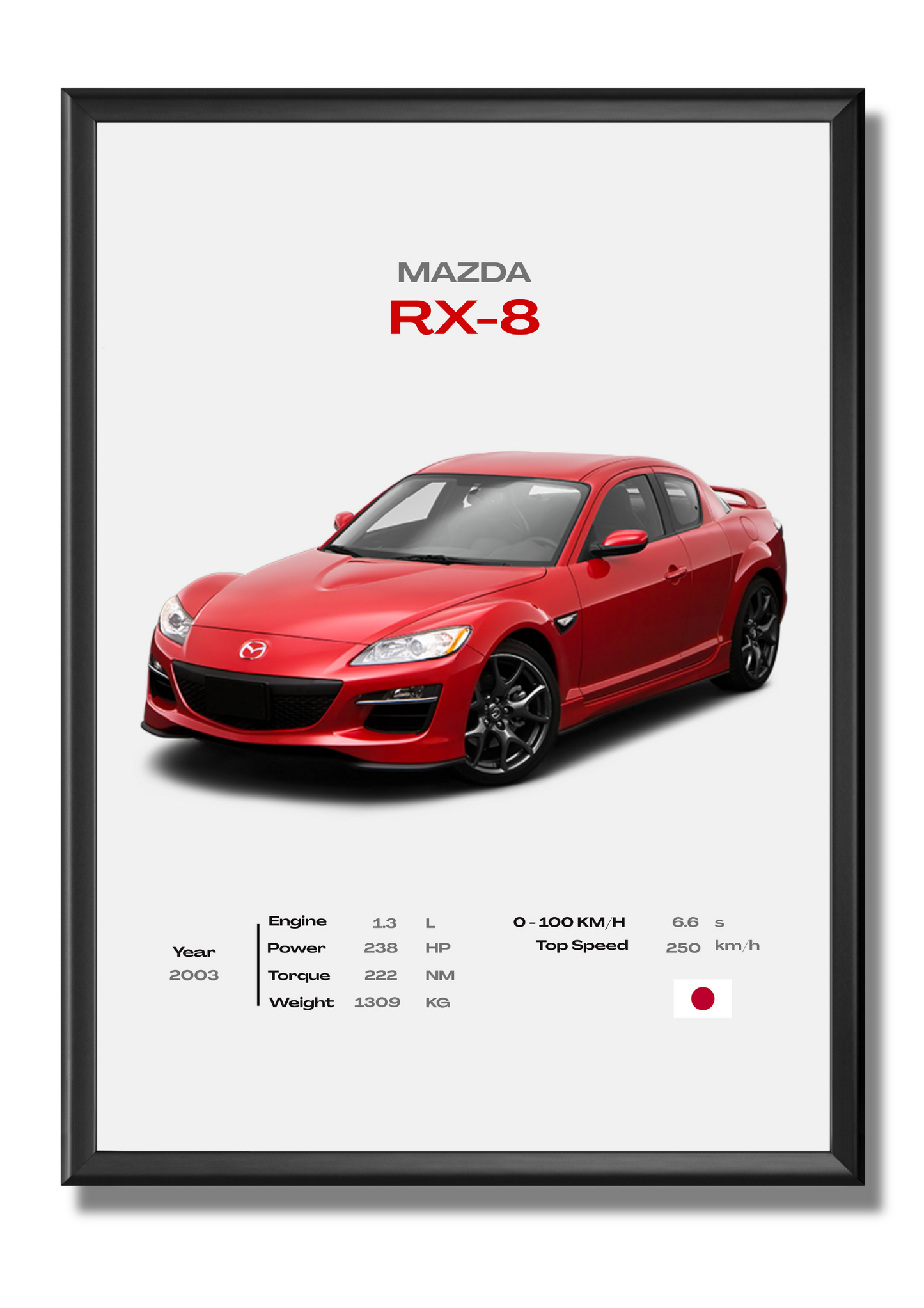 Mazda - MX-8