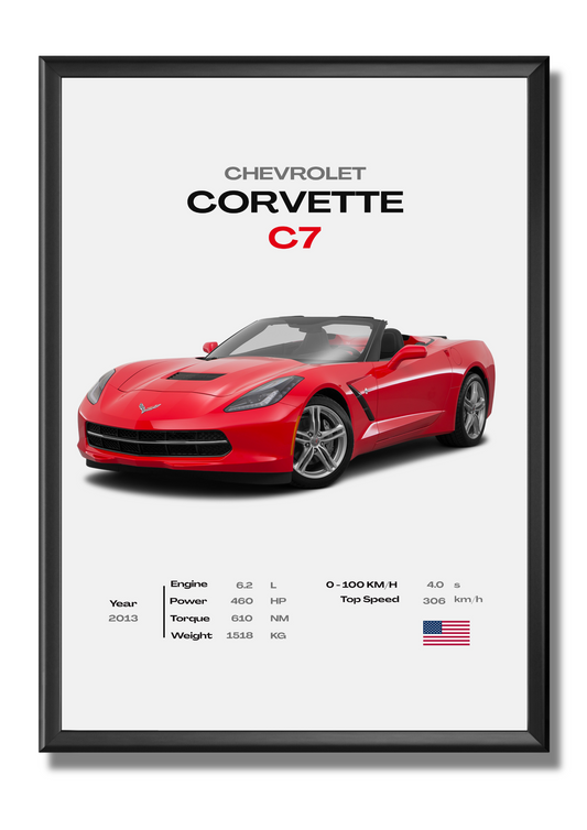 Corvette - C7