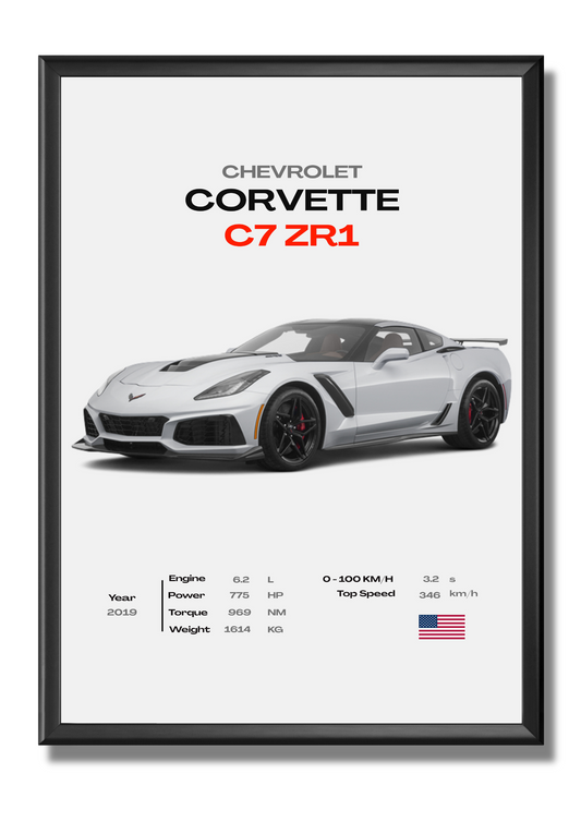 Corvette - C7 ZR1