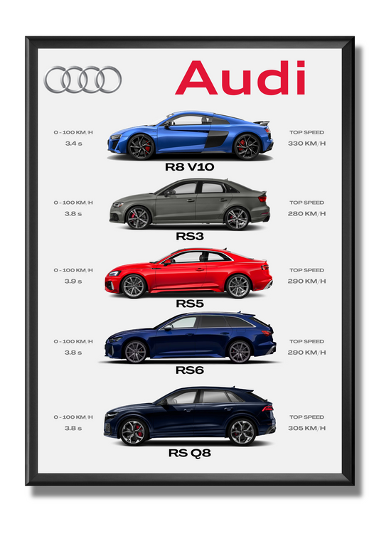 Audi - Collection