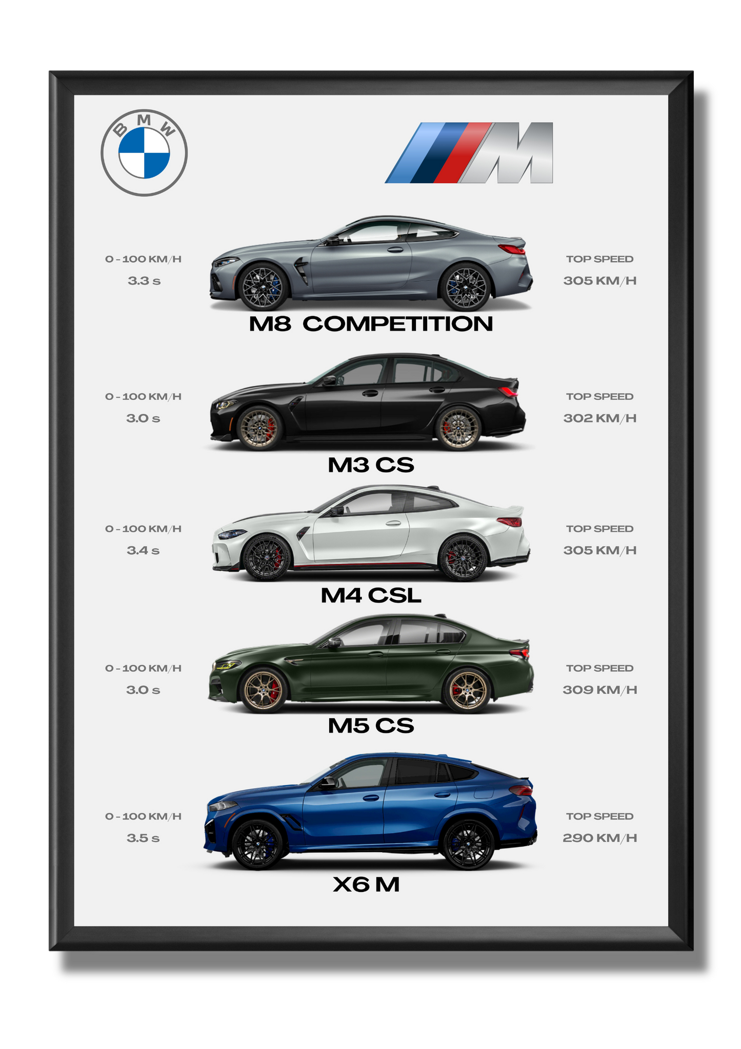BMW - Collection