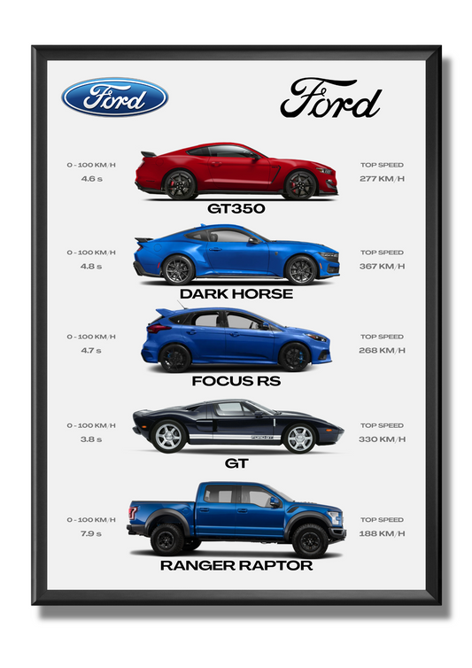 Ford - Collection