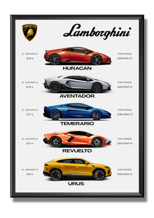 Lamborghini - Collection