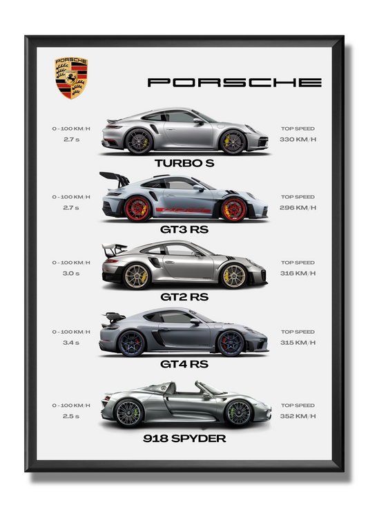 Porsche - Collection